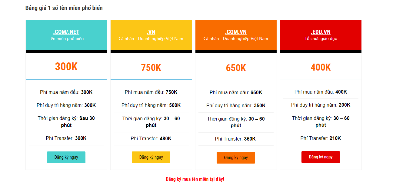 Bảng giá tên miền tại Obs-tech.vn