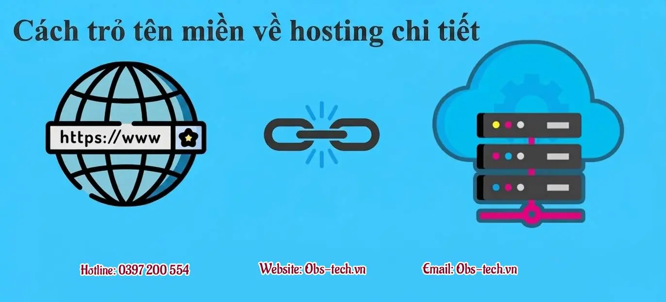 Cách trỏ tên miền về hosting chi tiết cho người mới bắt đầu