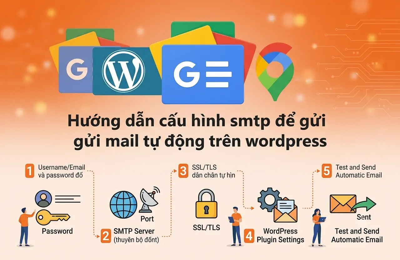 Hướng dẫn cấu hình smtp để gửi mail tự động trên wordpress