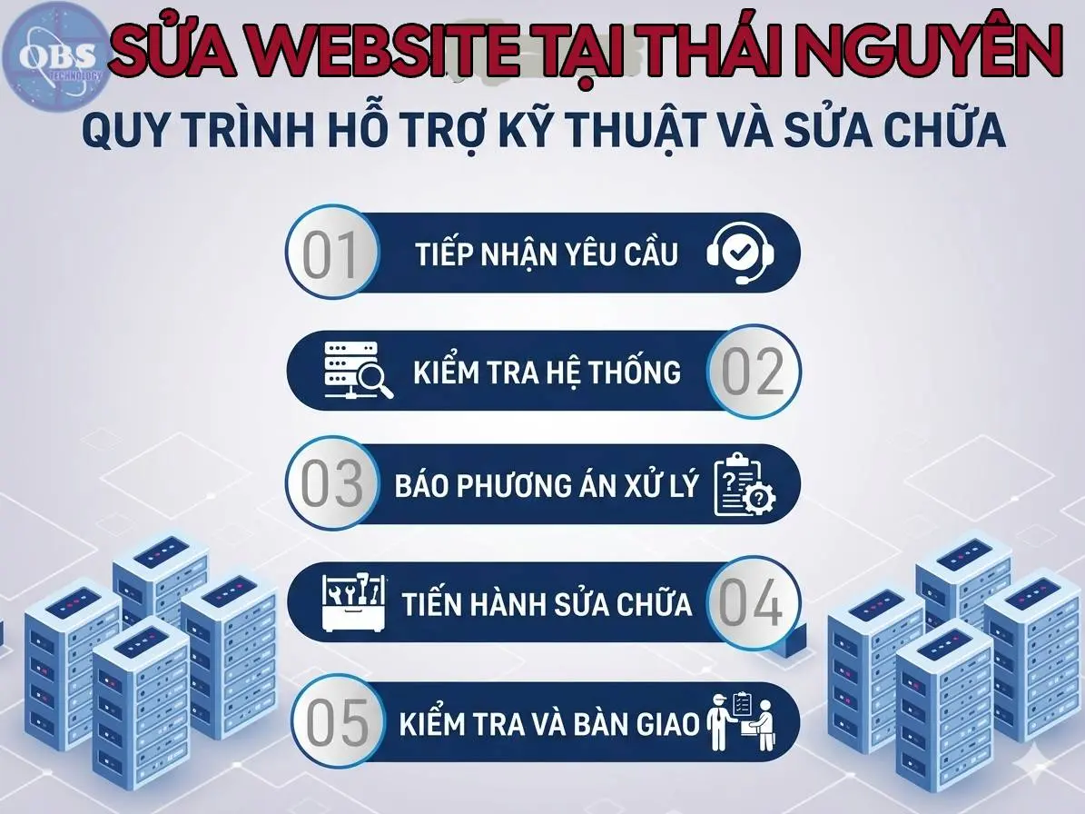 Quy trình sửa website tại Thái Nguyên