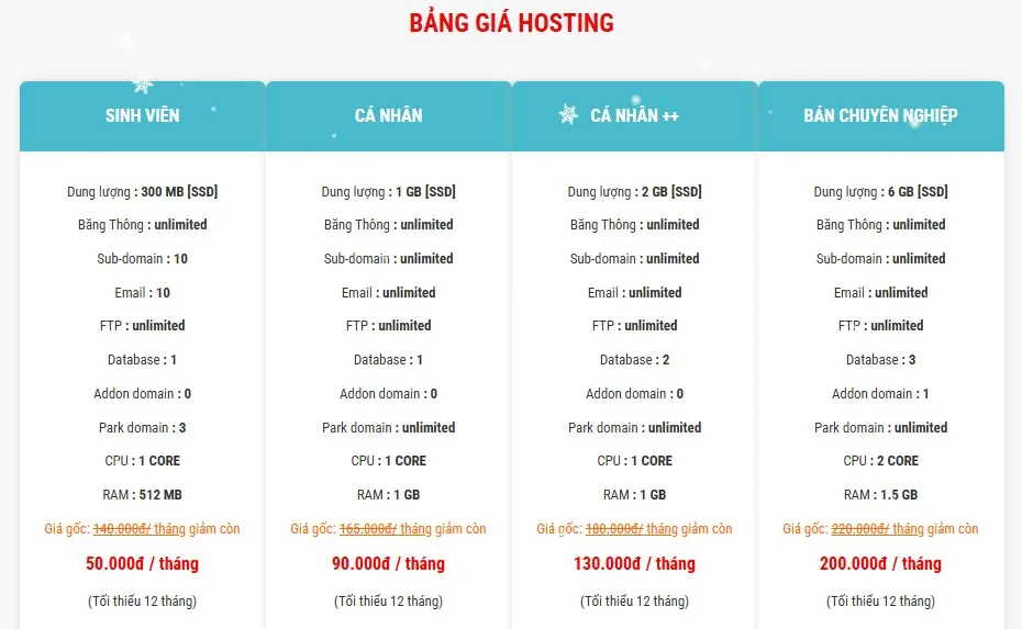 Bảng giá hosting tại OBS 